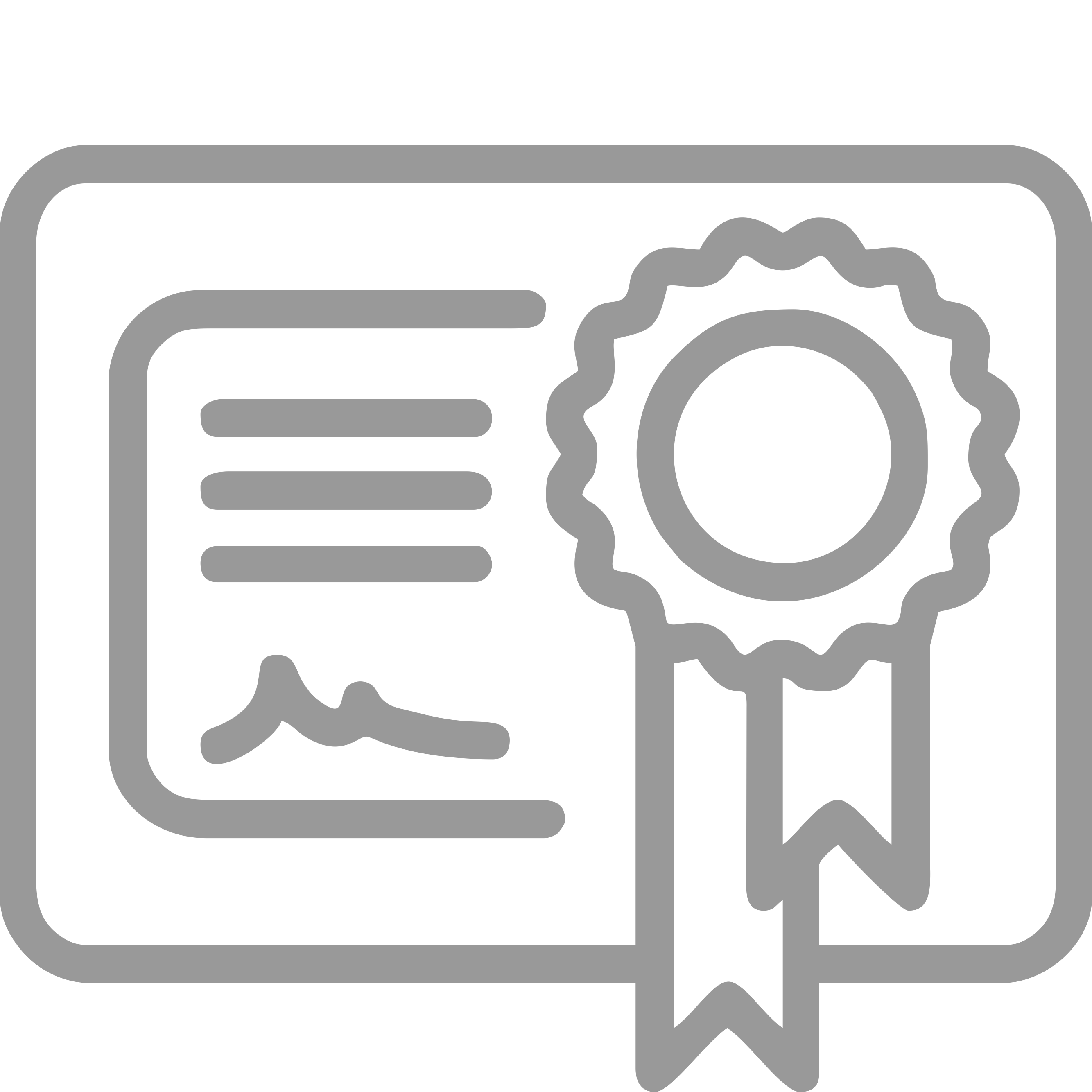 Audits & Leed certification